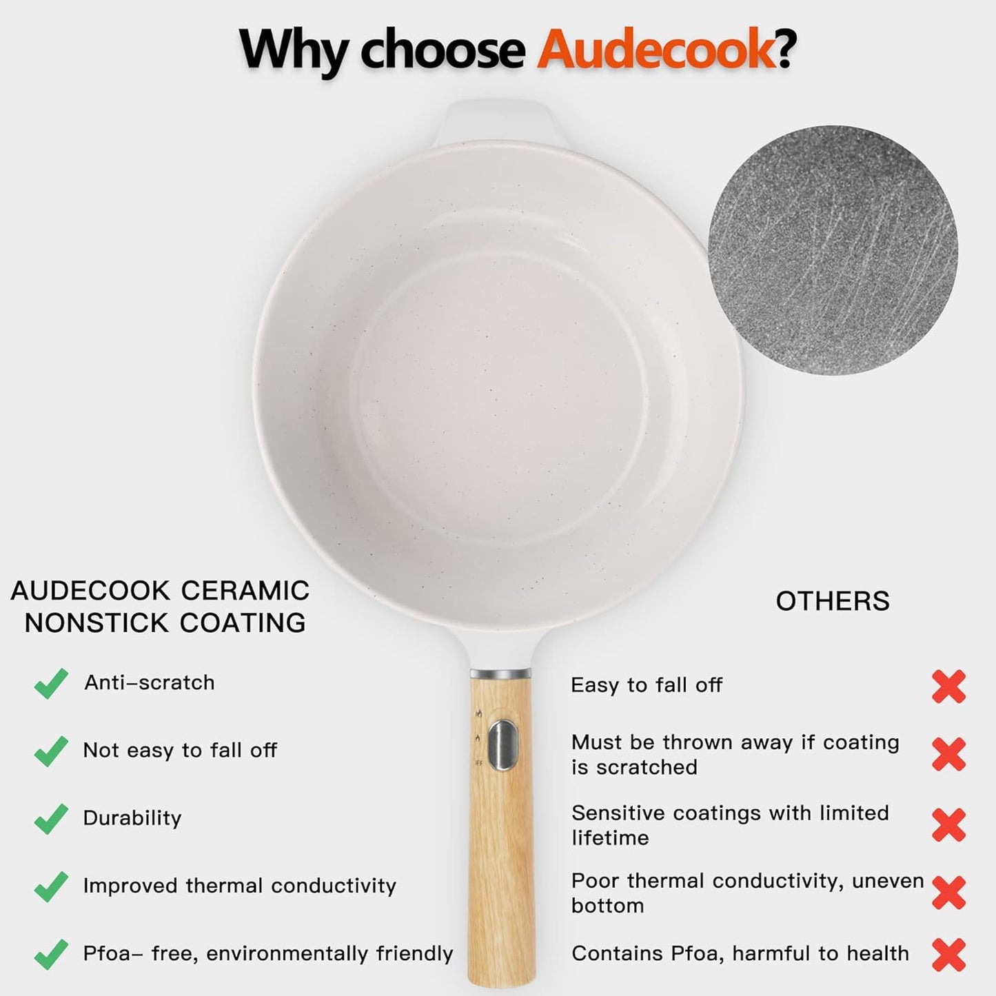 Audecook 4L Electric Multi Cooker