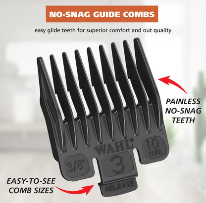 Wahl Basic Series Pet Clipper Kit for Dog Grooming