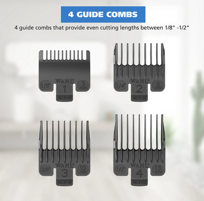 Wahl Basic Series Pet Clipper Kit for Dog Grooming