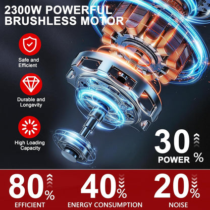 Electric Concrete Mixer Machine，2300W