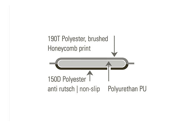 High Peak Minto M Self Inflating Mat Black 180 L x 50 W x 3 TH cm