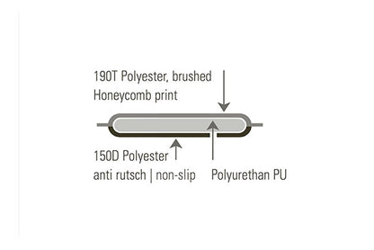 High Peak Minto M Self Inflating Mat Black 180 L x 50 W x 3 TH cm