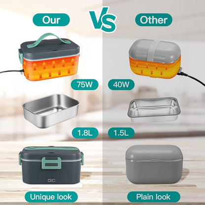 XREXS Electric Lunch Box 75W, 1.8L